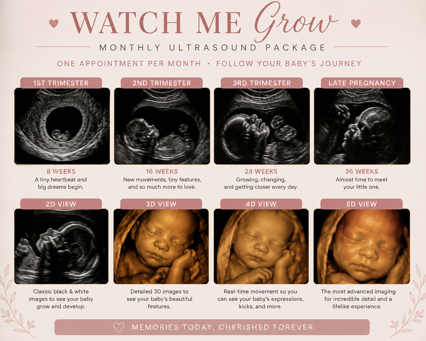 Watch Me Grow Package